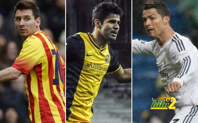 تقرير : 7 جولات على نهاية الدوري الإسباني و لا شي تغير ..!!