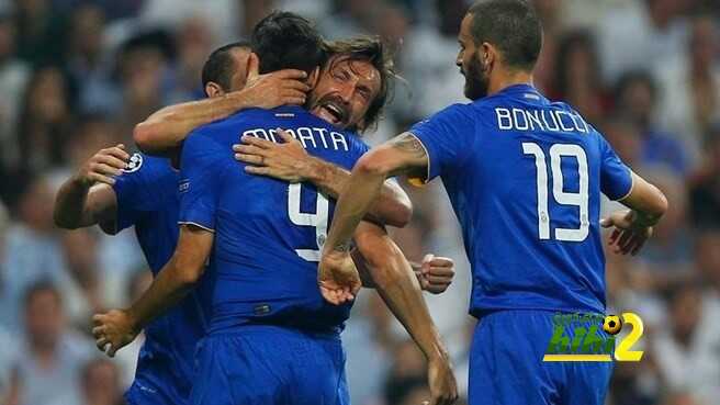 تقييم لاعبي يوفنتوس بعد التأهل على حساب ريال مدريد