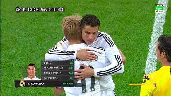 أوديغارد ، أصغر لاعب في تاريخ ريال مدريد يلعب في الليغا