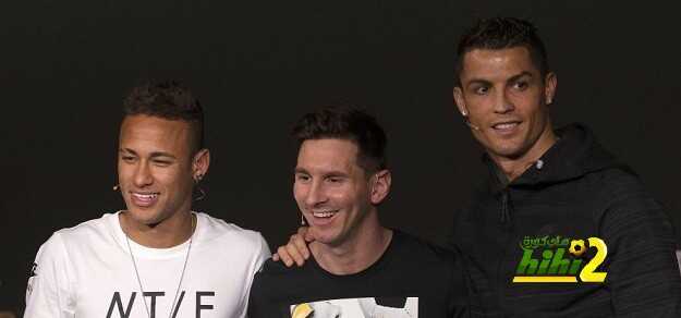صور : حفل جوائز الفيفا وأفضل لاعب في العالم 2015