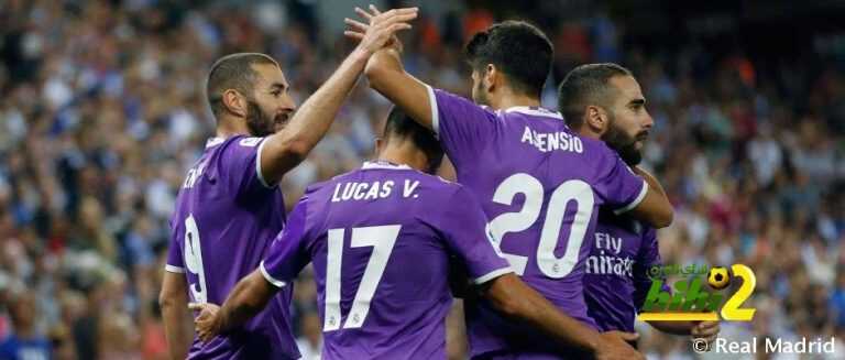 قائمة ريال مدريد المستدعاة لمواجهة بيتيس