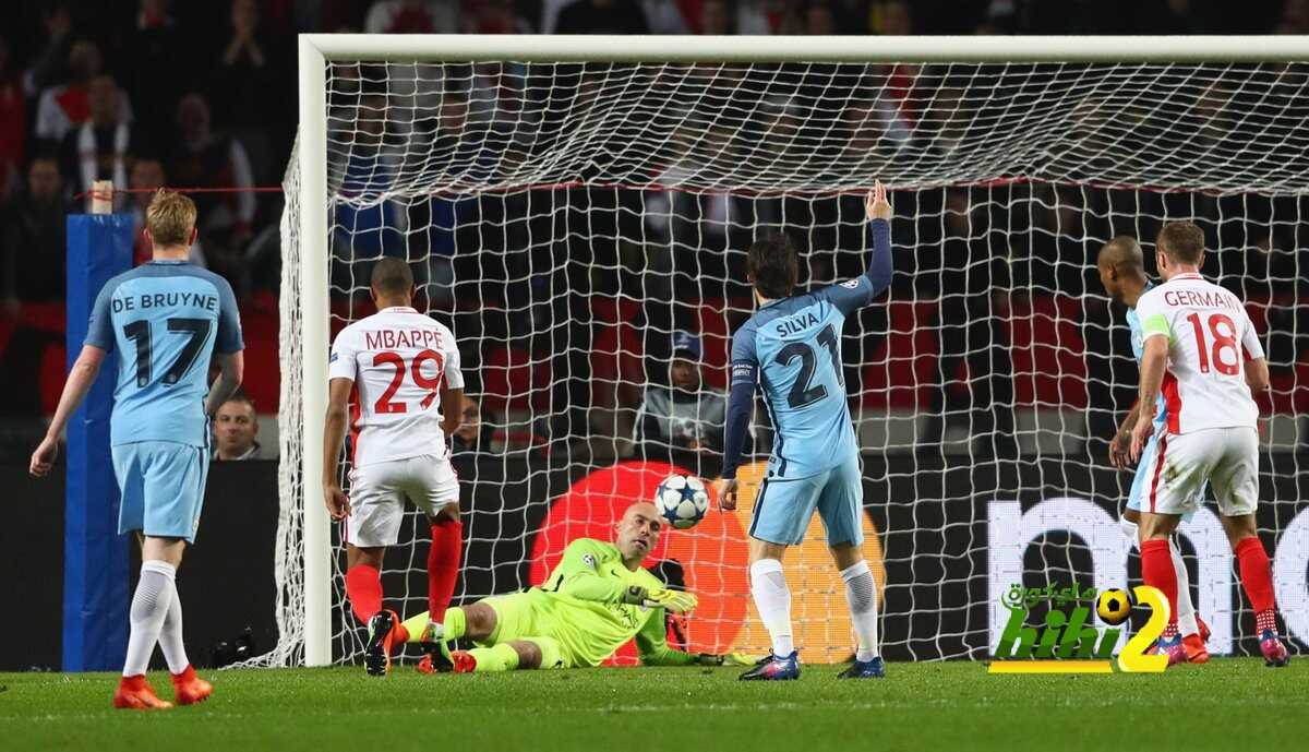 مانشستر سيتي يفشل في الحفاظ على نظافة شباكه للمباراة الـ11 على التوالي