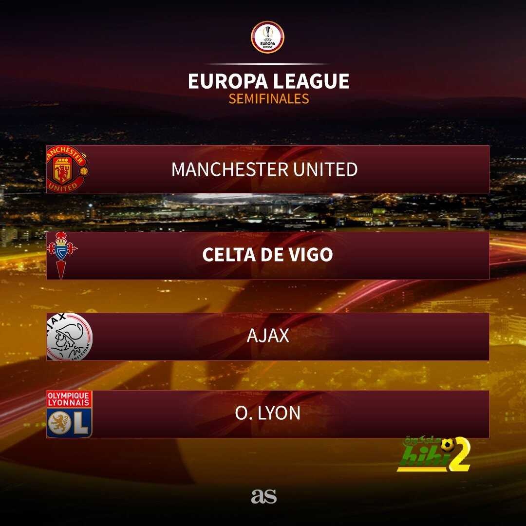 المربع الذهبي للدوري الأوروبي يشتعل بوجود مانشستر يونايتد