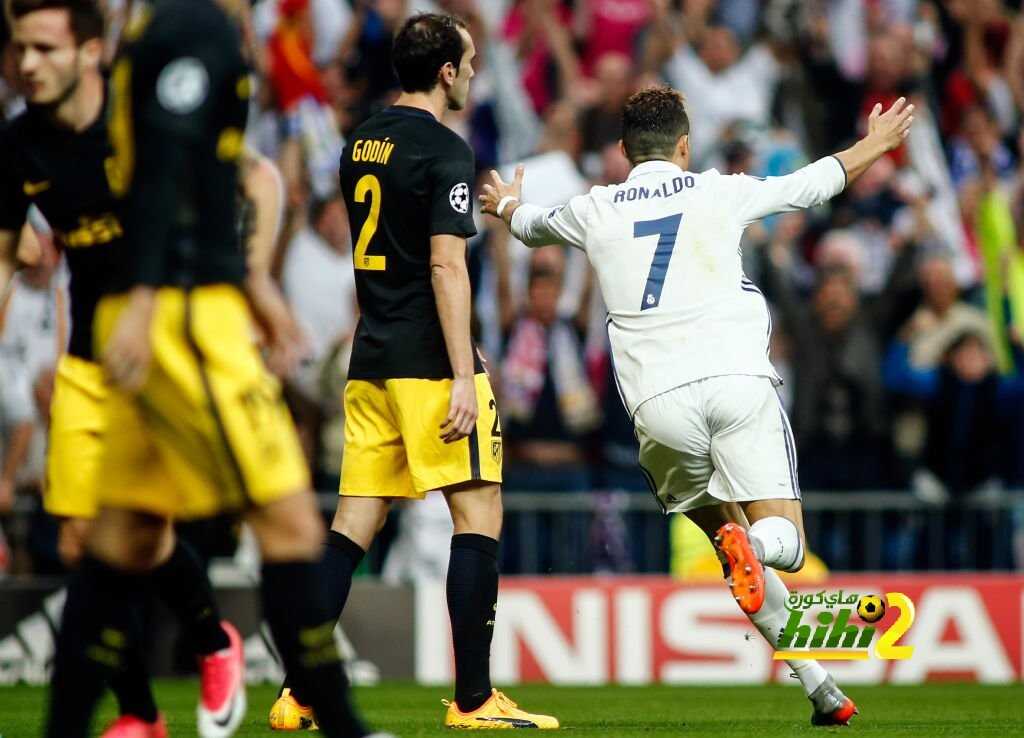 كريستيانو ينفرد بالرقم القياسي