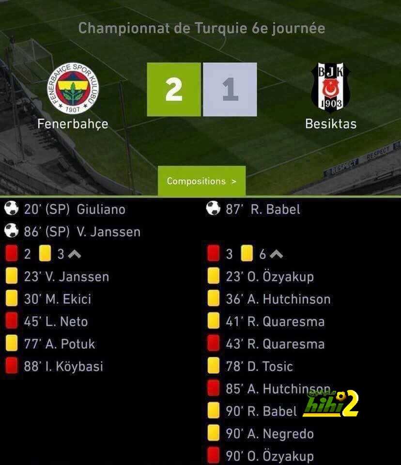 🔴 تفاصيل مباراة أشبه بالحرب بين فناربخشه وبيشكتاش