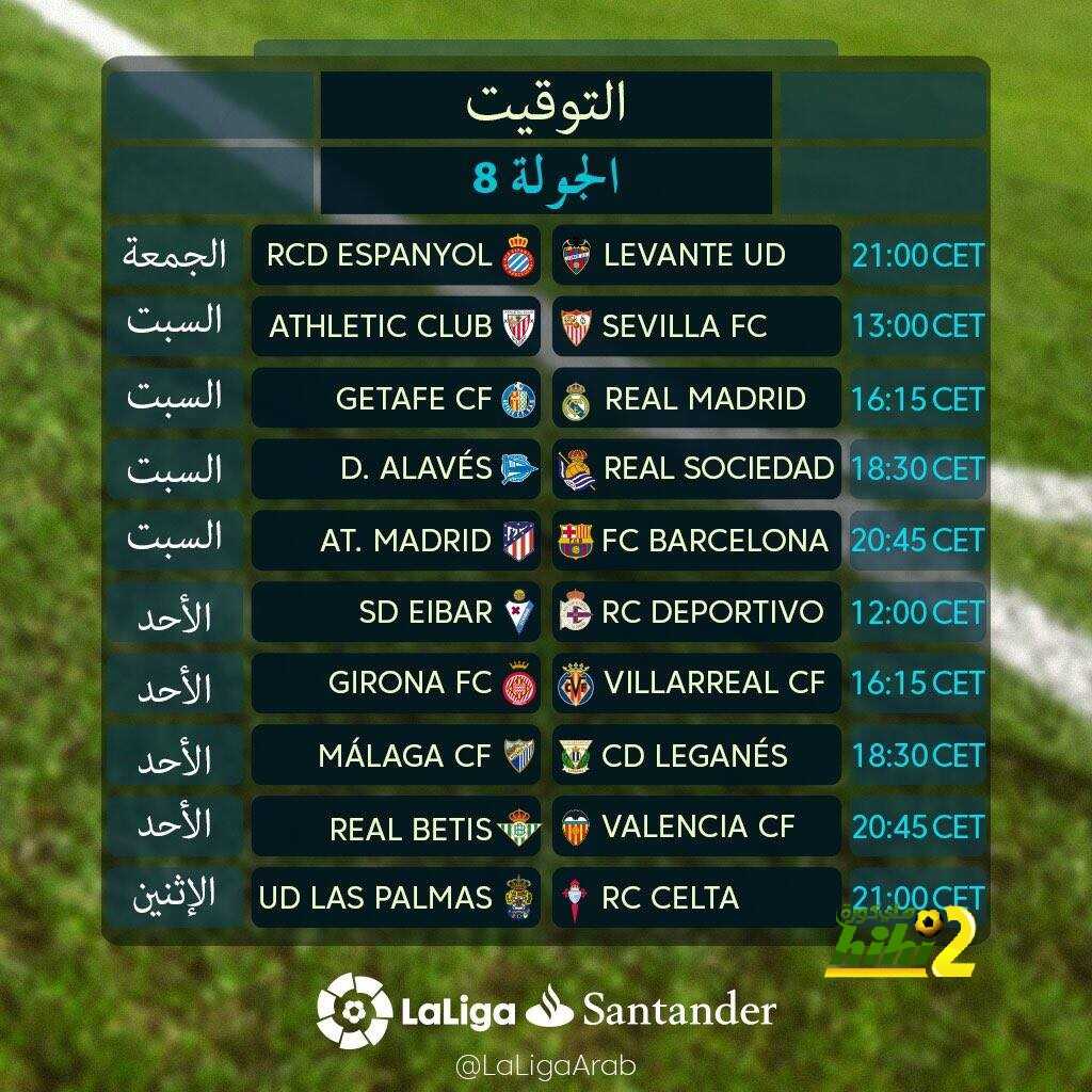 🔴 صورة: مباريات الجولة الثامنة في الليجا