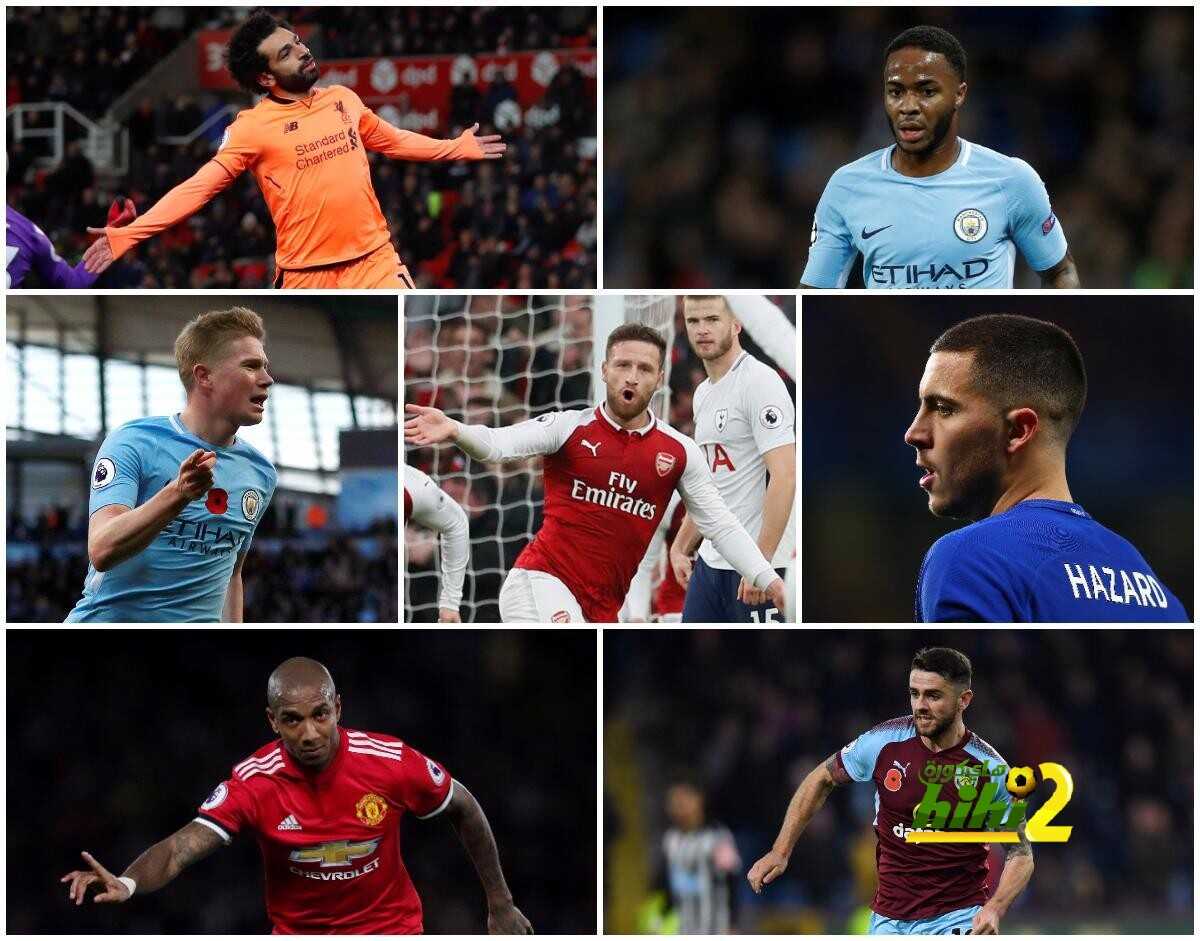 المرشحون للقب لاعب الشهر في الدوري الإنجليزي