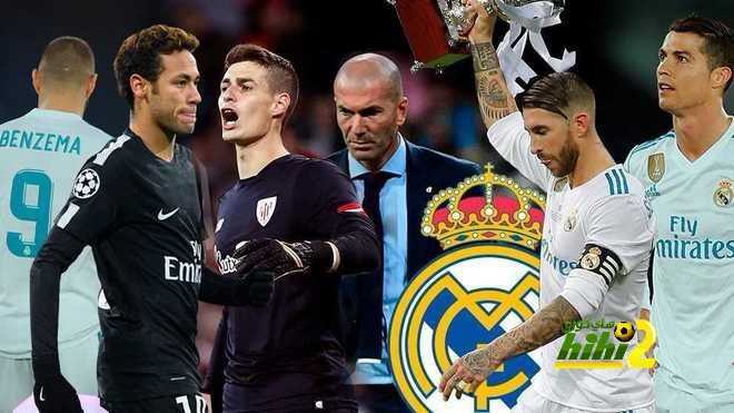 🔴 من سيبقى ومن سيرحل ومن سيأتى من اللاعبين  بالنسبة للريال مدريد ؟