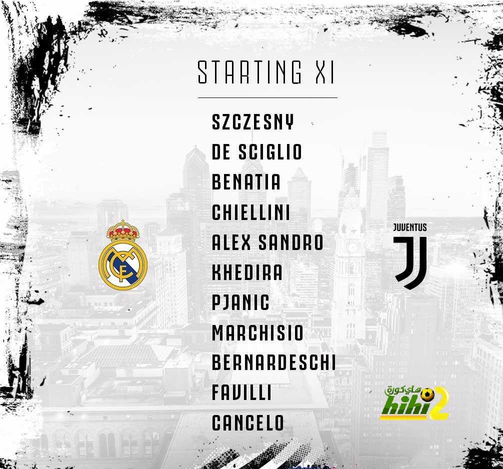 التشكيلة الرسمية ليوفينتوس ضد ريال مدريد