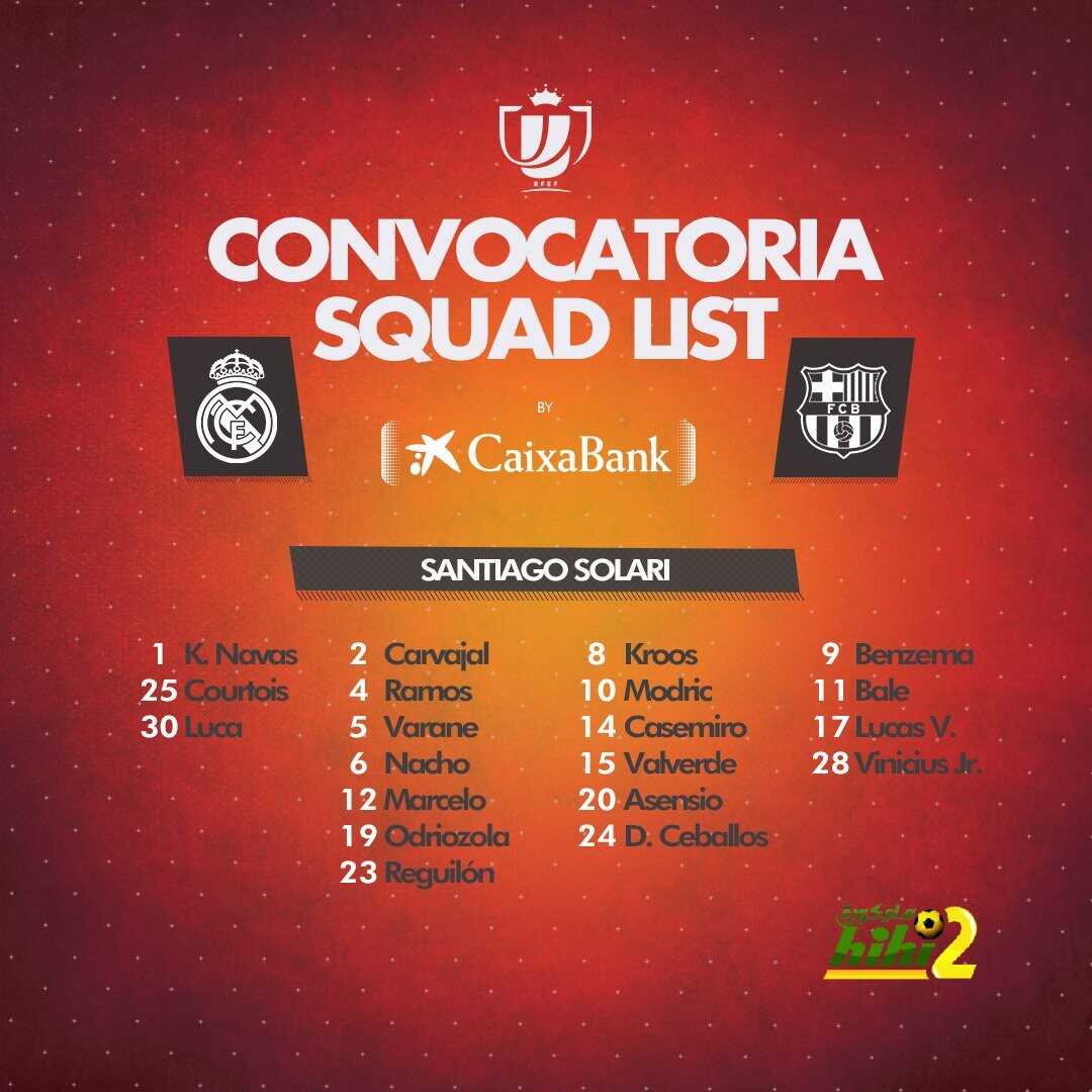 الكشف عن قائمة ريال مدريد لكلاسيكو الأرض