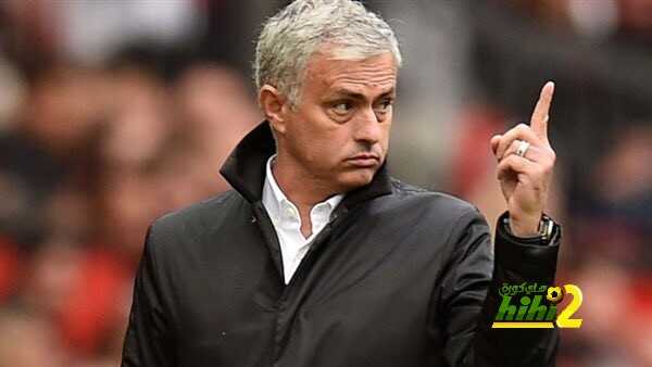 🔴خوسيه مورينيو:ريال مدريد اخطأ في خروجه من دور ال16 بدوري الابطال