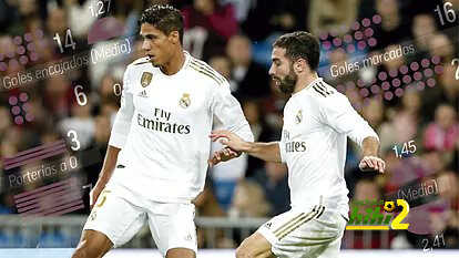 ريال مدريد …للصلابة عنوان