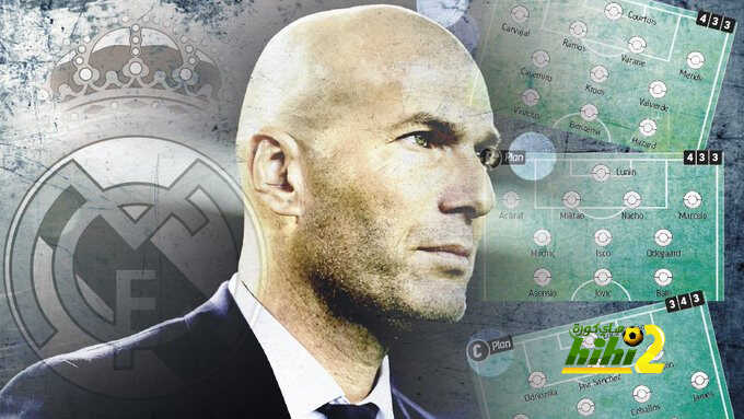 ماذا سيحدث لو لم يتعاقد ريال مدريد مع أي لاعب جديد في الصيف ؟