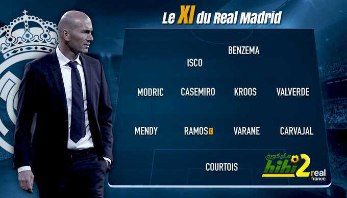 تشكيلة ريال مدريد الرسمية في مواجهة غرناطة