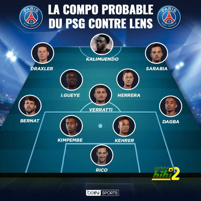 تشكيلة باريس سان جيرمان المتوقعة لبداية الموسم الجديد - هاي كورة