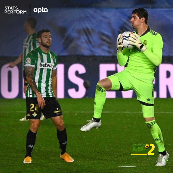 بالأرقام.. كورتوا يواصل الإبداع بمباريات ريال مدريد