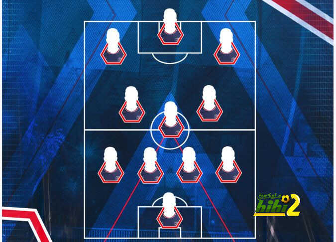 ميسي يقود تشكيل باريس سان جيرمان المتوقع أمام مدريد