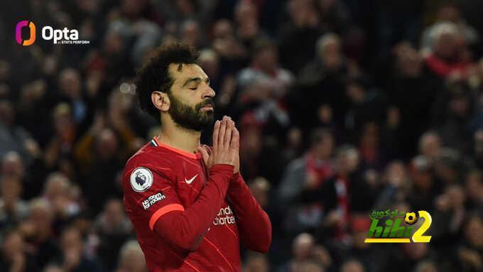 محمد صلاح يحقق إنجازا تاريخيا عقب هدفه الثاني ضد مان يونايتد