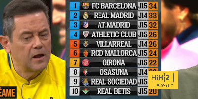 منافس ريال مدريد المباشر في الليغا هذا الموسم … ليس برشلونة!