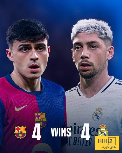 برشلونة يسلط الضوء على أرقام هامة قبل مواجهة ريال مدريد 4 برشلونة يسلط الضوء على أرقام هامة قبل مواجهة ريال مدريد 3