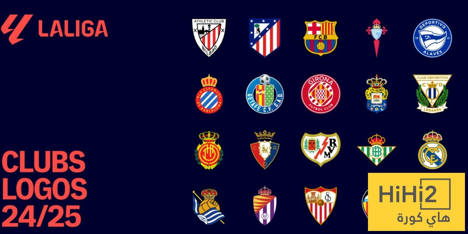 ريال مدريد الأكثر لعبًا في الليغا.. وبرشلونة خارج المراكز الستة الأولى!