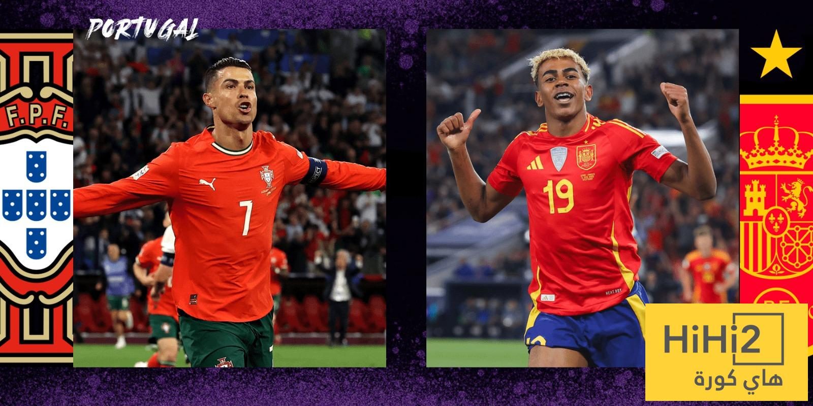 الذكاء الاصطناعي يتوقع الفائز بلقب دوري الأمم الأوروبية