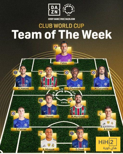 رسميا: التشكيلة المثالية لربع نهائي كأس العالم للأندية رسميا: التشكيلة المثالية لربع نهائي كأس العالم للأندية