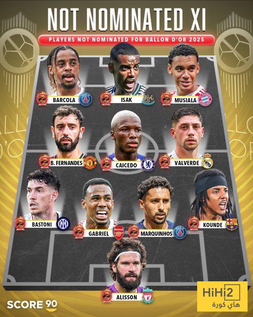 صورة ــ تشكيلة من النجوم الغائبين عن جائزة الكرة الذهبية 2025 4 صورة ــ تشكيلة من النجوم الغائبين عن جائزة الكرة الذهبية 2025 3