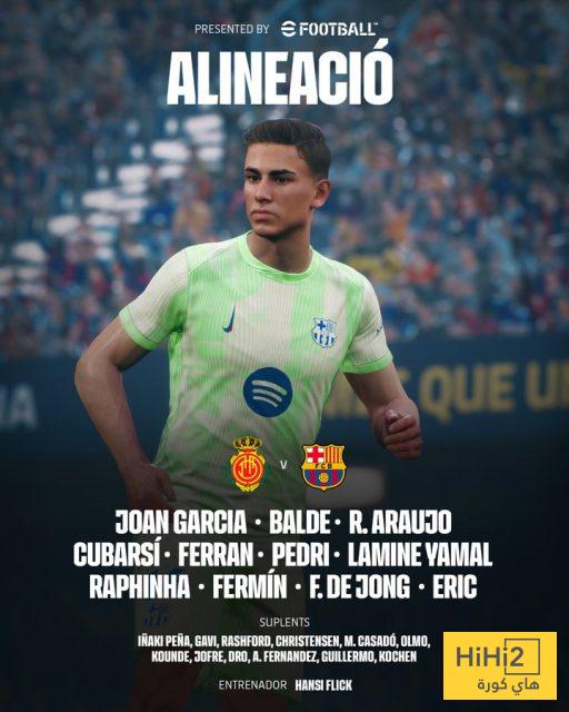 تشكيلة برشلونة الرسمية للقاء مايوركا 4 تشكيلة برشلونة الرسمية للقاء مايوركا 3