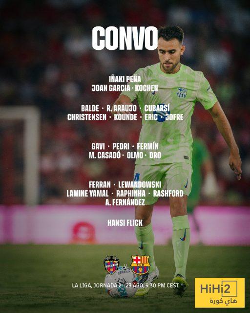 قائمة برشلونة الرسمية لمواجهة ليفانتي قائمة برشلونة الرسمية لمواجهة ليفانتي