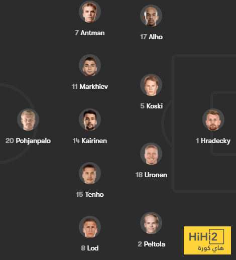 الرسم التكتيكي لتشكيلة بولندا ضد فنلندا 8 الرسم التكتيكي لتشكيلة بولندا ضد فنلندا 7