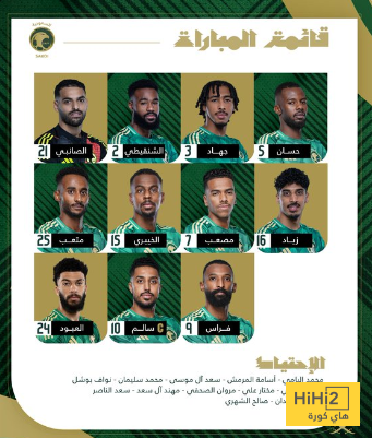 تشكيل المنتخب السعودي.. مفاجأة في الهجوم 4 تشكيل المنتخب السعودي.. مفاجأة في الهجوم 3