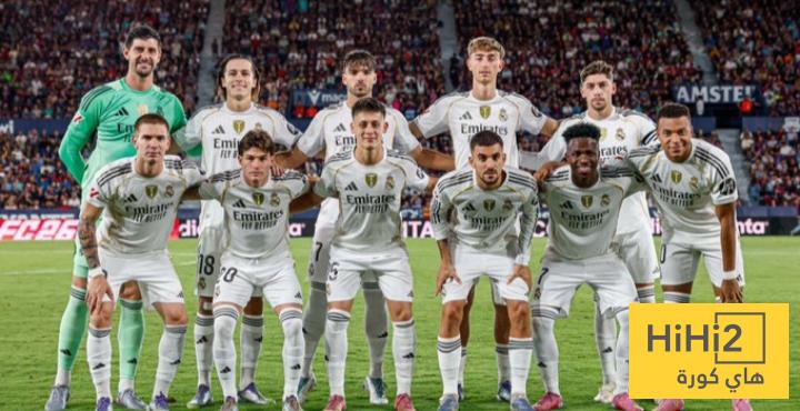تفوق مدريدي واضح في مواجهات ليفانتي عبر التاريخ