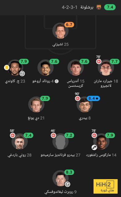 تقييم فريق برشلونة في مباراة سوسيداد 4 تقييم فريق برشلونة في مباراة سوسيداد 3