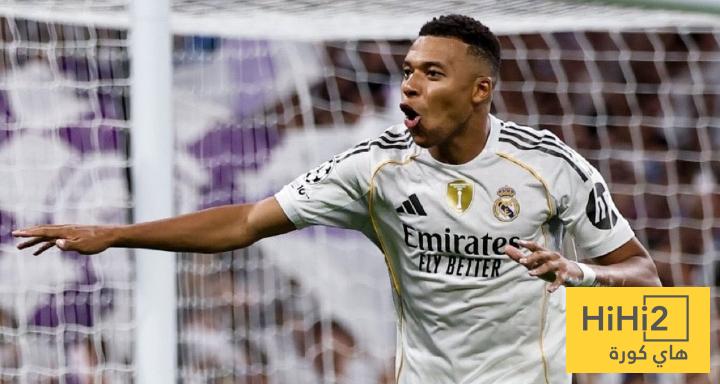 هدافو ريال مدريد و كايرات في دوري أبطال أوروبا