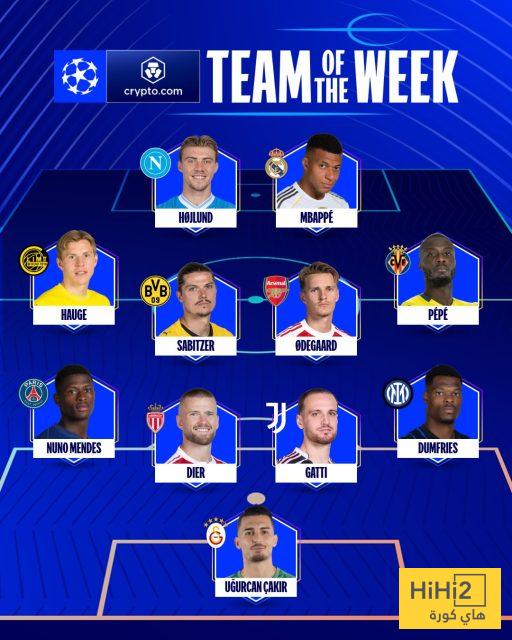 رسميًا: الكشف عن تشكيلة الأسبوع المثالية في دوري أبطال أوروبا رسميًا: الكشف عن تشكيلة الأسبوع المثالية في دوري أبطال أوروبا