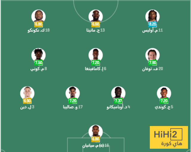 الرسم التكتيكي لتشكيلة فرنسا ضد ايسلندا 4 الرسم التكتيكي لتشكيلة فرنسا ضد ايسلندا 3