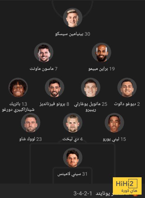 تكتيك مانشستر يونايتد المتوقع أمام ليفربول 4 تكتيك مانشستر يونايتد المتوقع أمام ليفربول 3