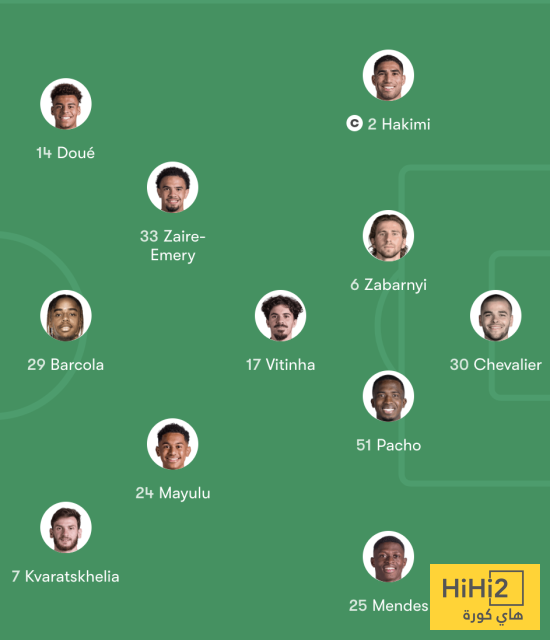 تشكيلة باريس سان جيرمان ضد باير ليفركوزن 4 تشكيلة باريس سان جيرمان ضد باير ليفركوزن 3