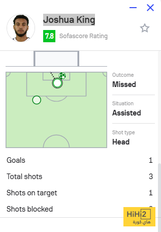 لاعب الخليج يبهر الجماهير 4 لاعب الخليج يبهر الجماهير 3