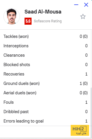 تقييم كارثي للاعب الاتحاد 4 تقييم كارثي للاعب الاتحاد 3