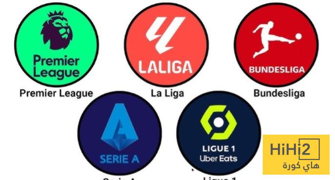 شاهد التشكيلات المثالية للدوريات الاوروبية الخمس الكبرى