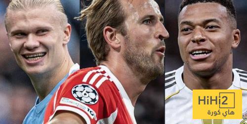 هدافو دوري أبطال أوروبا