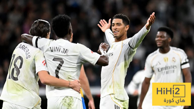 الرسم التكتيكي لتشكيلة ريال مدريد ضد رايو فاليكانو الرسم التكتيكي لتشكيلة ريال مدريد ضد رايو فاليكانو