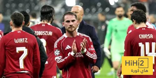 تشكيلة ليفربول الاساسية ضد مانشستر سيتي