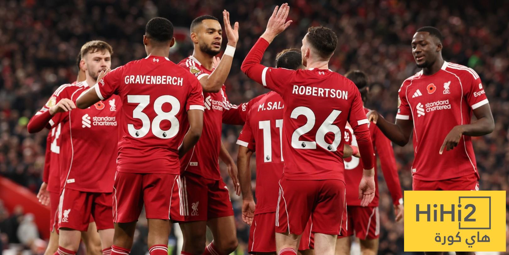 هدافي ليفربول في دوري الأبطال هذا الموسم