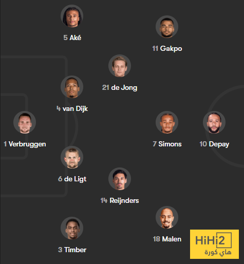 الرسم التكتيكي لتشكيلة هولندا ضد ليتوانيا 4 الرسم التكتيكي لتشكيلة هولندا ضد ليتوانيا 3