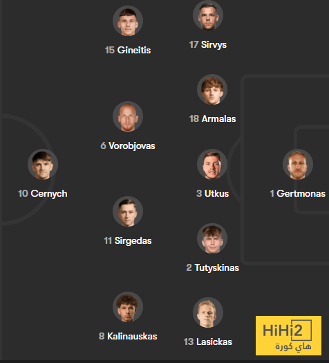 الرسم التكتيكي لتشكيلة هولندا ضد ليتوانيا 8 الرسم التكتيكي لتشكيلة هولندا ضد ليتوانيا 7