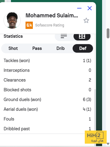 أداء باهت ينعكس على تقييم لاعب الأهلي 4 أداء باهت ينعكس على تقييم لاعب الأهلي 3