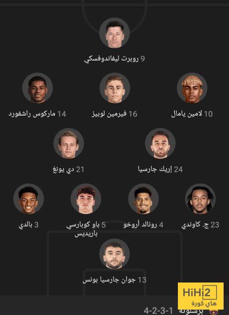 الرسم التكتيكي المتوقع لـ برشلونة أمام تشيلسي 4 الرسم التكتيكي المتوقع لـ برشلونة أمام تشيلسي 3